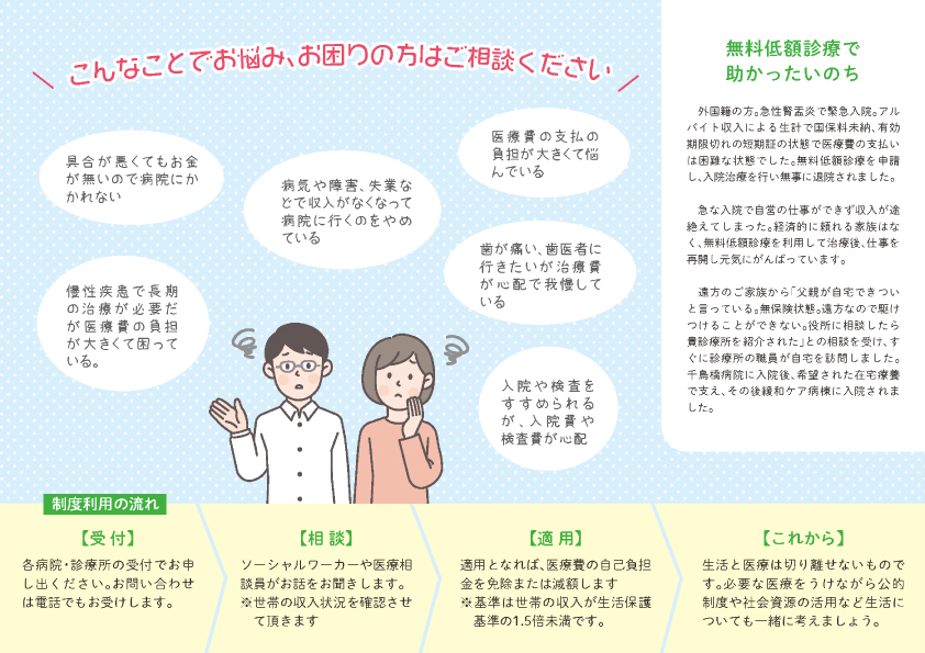 無料低額診療案内リーフレット